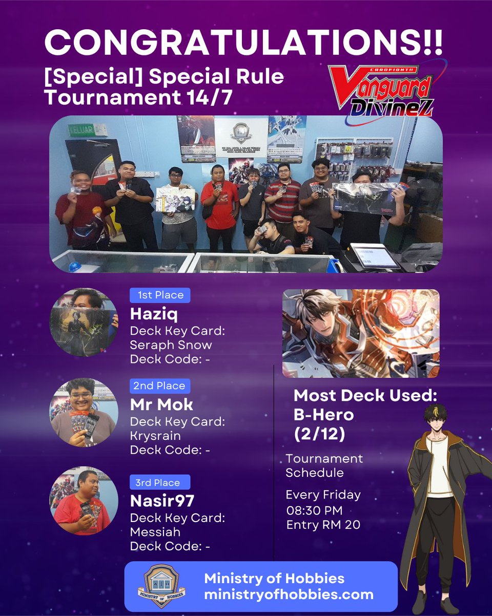 MoHobbies_MY's tweet photo. 📷 Congratulations to Previous Week's Champions! 📷
A huge shoutout to our incredible winners from last week's tournaments! 
Thank you for joining us and showing what it takes to be a Cardfight Vanguard champion.
#CFVG #cardfightvanguard #vgtopdecks #CardfightVanguardOverdress https://t.co/HwBaRJquT4
