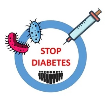 Recruitment of patients with diabetes for the participation in a citizen science project

imgge.bg.ac.rs/en/?view=artic…