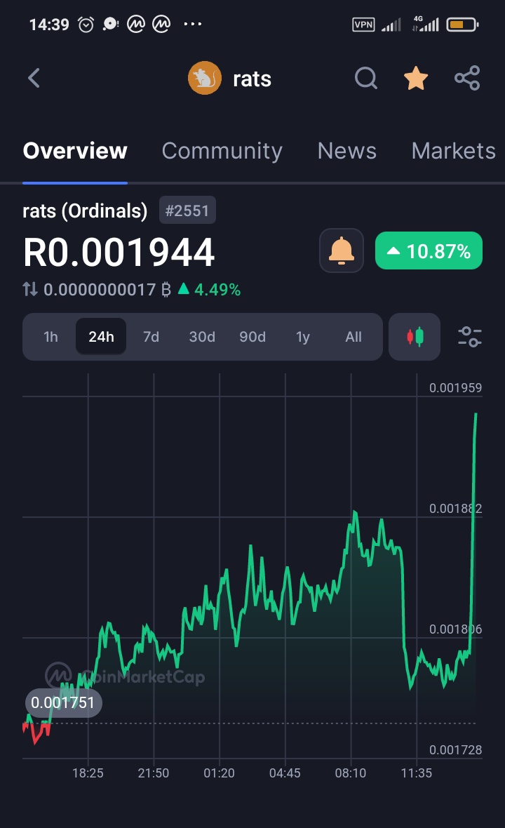 Dear South Africans buy #Rats <a href="/Bitrats_org/">RATS</a> Because we are ordinals 🔥🇿🇦 <a href="/djsbu/">djsbu</a>
