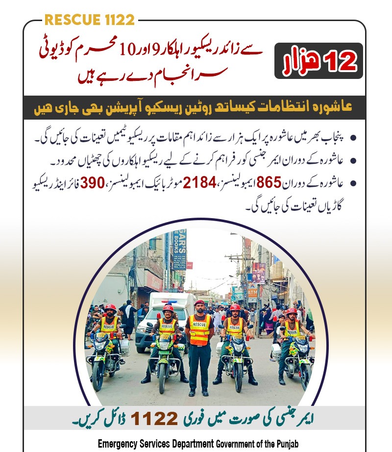 dgprnewsfeed's tweet photo. پنجاب بھر میں 12 ہزار اور صوبائی دارالحکومت میں 13 سو ریسکیور متعین

@pesrescue1122 https://t.co/ZWF4jpgitb