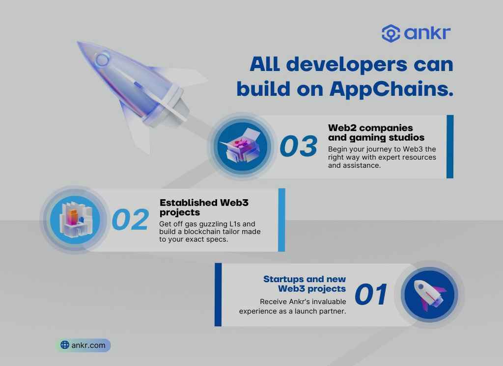 Unravel the charm of aj.wizard