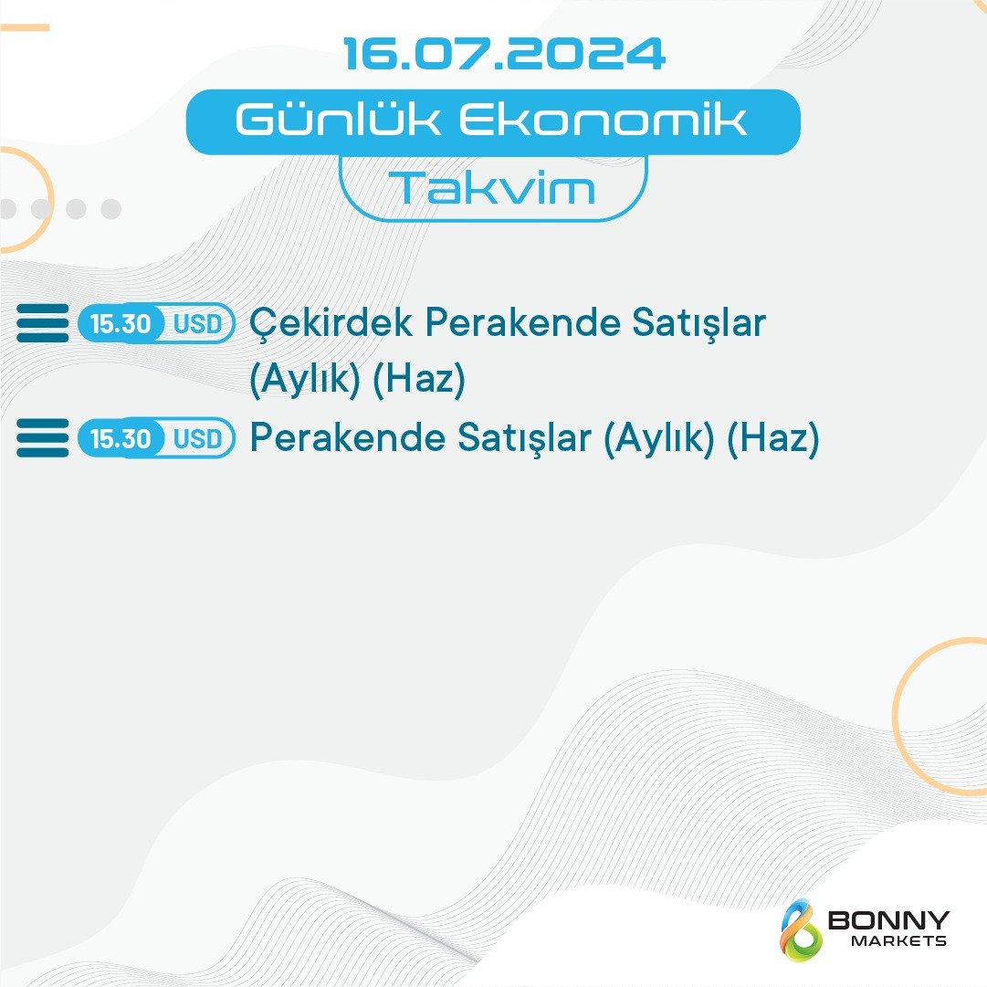 foreksbank's tweet photo. 16.07.2024 Ekonomik Takvim

#usdjpy #jpy #powell #altin #gold #nasdaq #us100 #usd #fx #forex #dax #ger30 #xauusd #dow30 #sp500 #BTC #fed #abd #usdtry #bist #copper #gbp #eur #eurusd #gbpusd #aud #nzd #dolar #dolartl #dxy #wti #hampetrol #brent #naturelgas #gas #cad #usdcad https://t.co/KBElfo3S2p