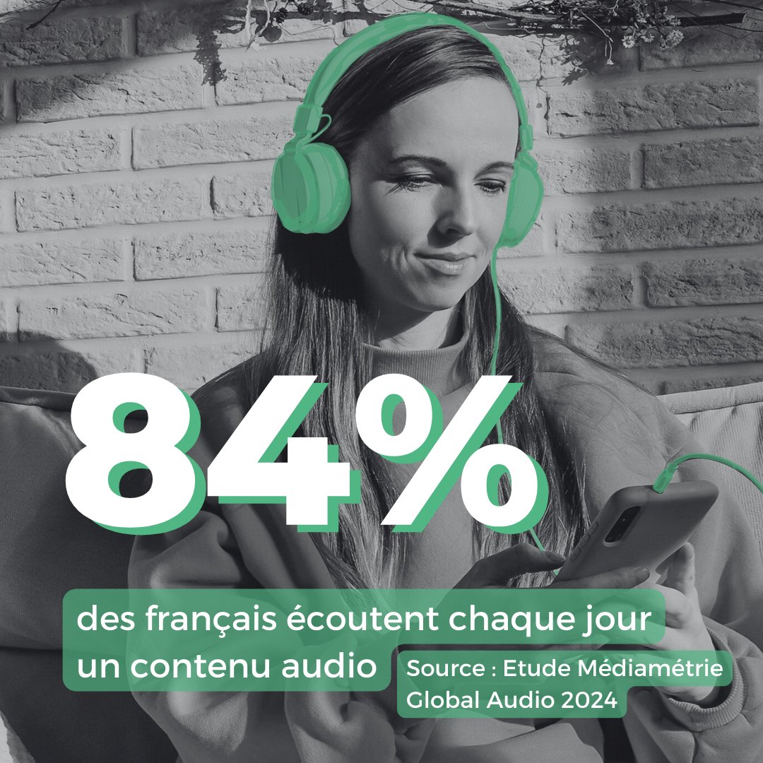 PODCAST |
84% des Français écoutent chaque jour un contenu audio✨

🎙️Le podcast est un moyen puissant et accessible pour partager votre message, renforcer votre marque et créer une connexion authentique avec vos auditeurs.

En savoir plus👉🏼bit.ly/3VBUkzn