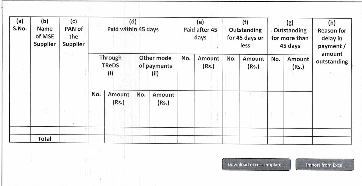FCSJigarShah's tweet image. 1 good and bad thing about new #MSME form.

Good: Excel template will be provided and we can upload excel directly

Bad: Need more detailed information about each vendors including payments already made. 

#CSTwitter #EoDB