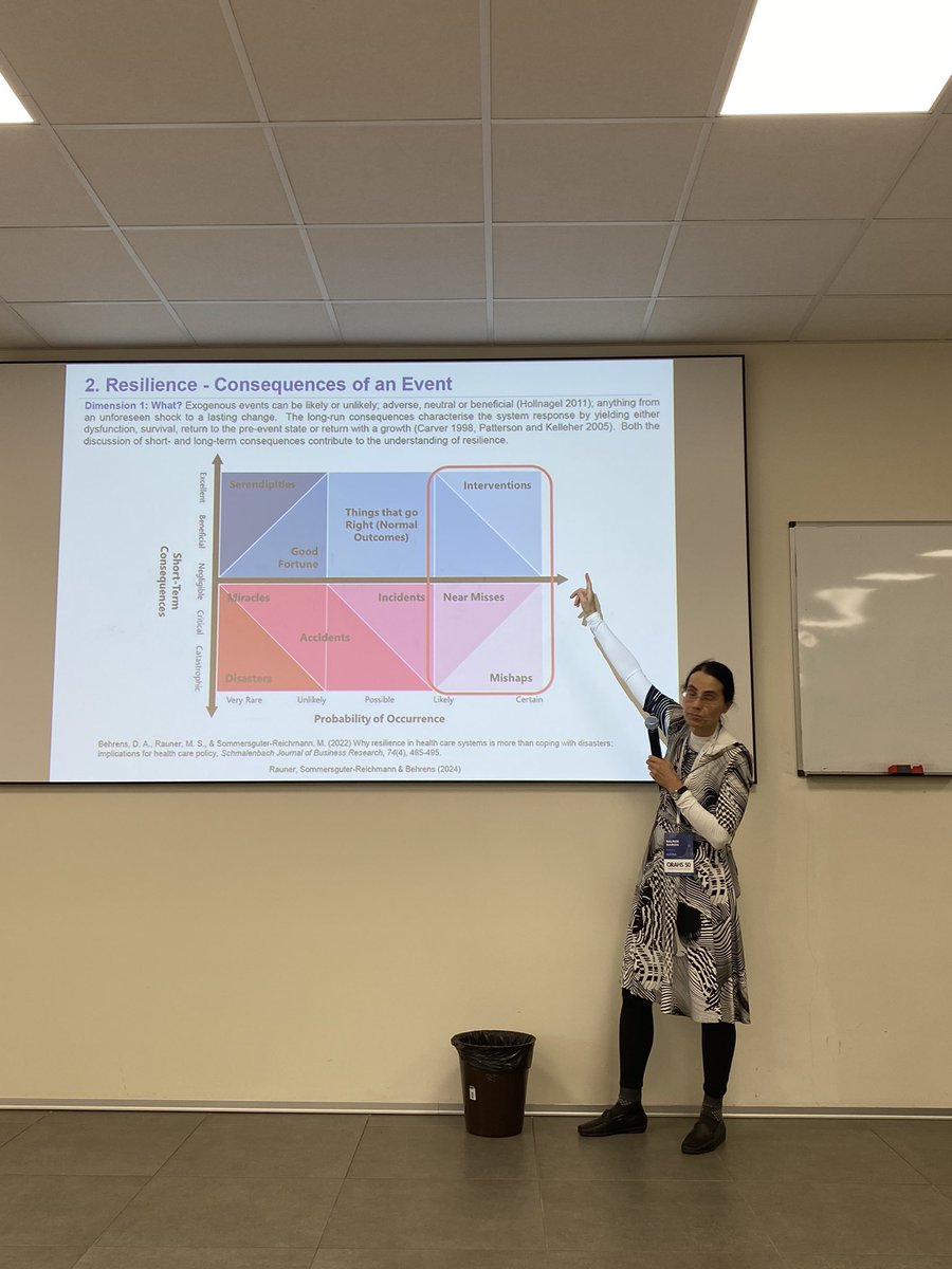 drjoeviana's tweet photo. Advances in Health Economics and Healthcare Management session at #ORAHS2024 https://t.co/EaaHI5KfF3