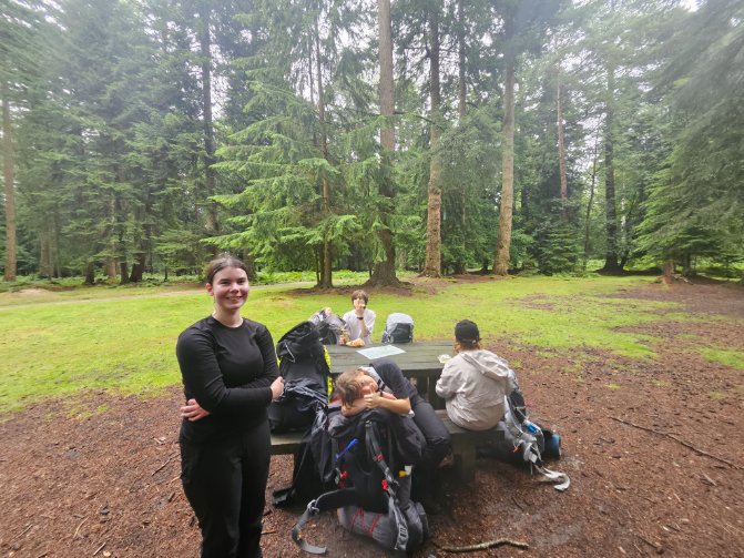 All groups through checkpoint 1