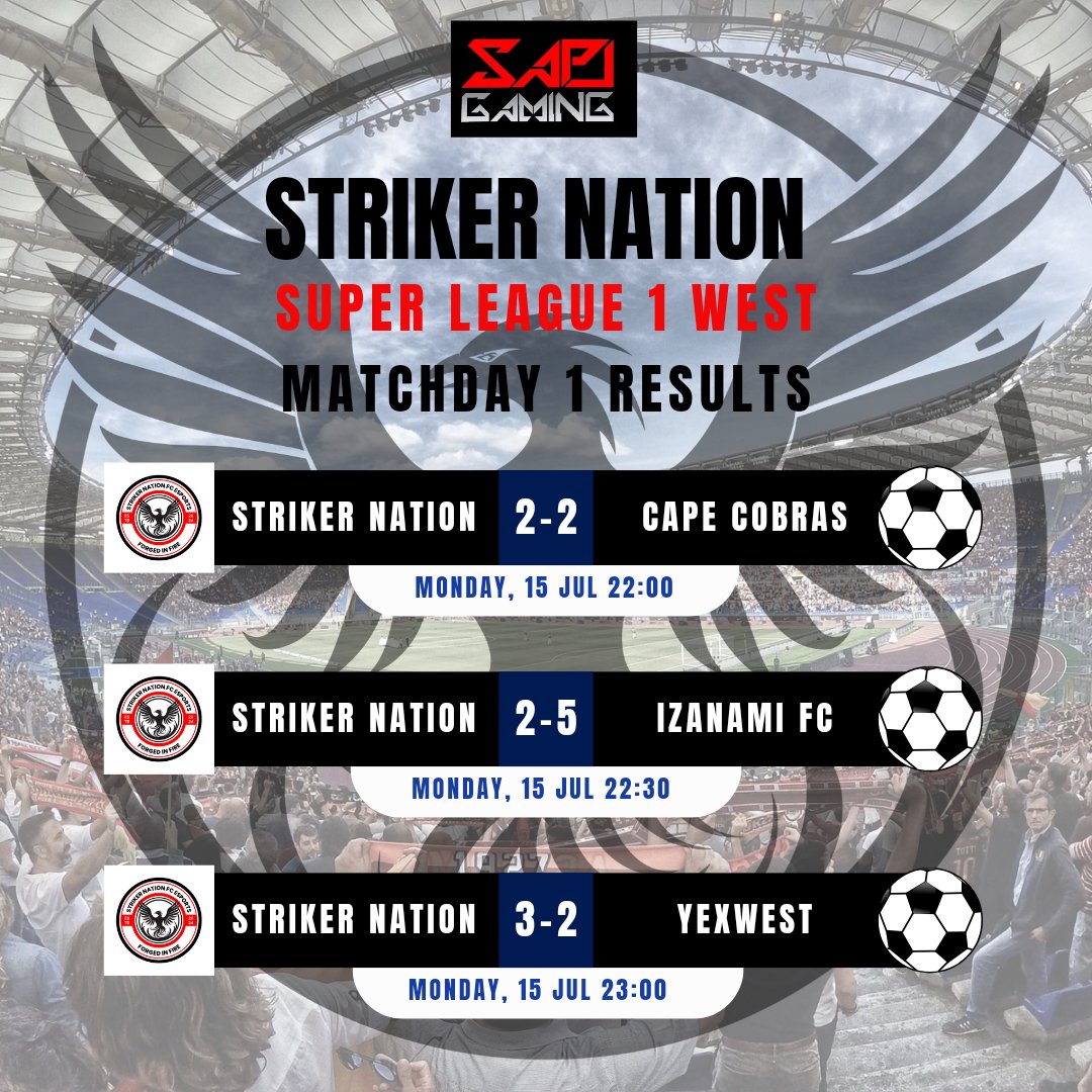 strikernationfc's tweet photo. Update: We had a rollercoaster start to the season, with 1 win, 1 draw, and 1 loss.

We will be sure to learn from this experience as a new club, keep our heads up, and come back stronger! 💪🏻

#Journeycontinues 
#chasinglory 🏆
@SAProClub https://t.co/n04DItJ505