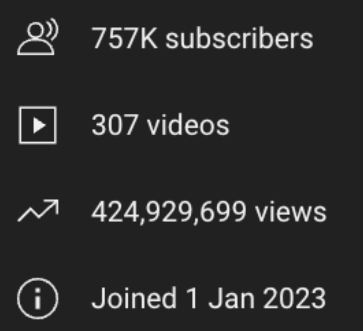 SparkInbox's tweet photo. I found a YT channel has NO COMPETITION...

The videos are written by AI,

And they have almost 500M views.

Even if you have no YouTube experience,

This is an EASY $10,000/month

(UNTAPPED NICHE)

If you want the channel link,

Follow + like (so I can DM)

And comment "niche" https://t.co/JL1fR2fJVO