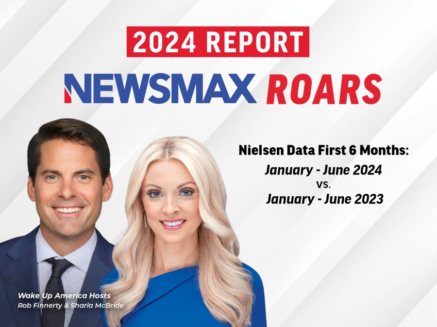 RobCarson's tweet photo. This sort of growth is historic and never heard of.  Wanna know why? TRUST. Sooooo proud to be a part of Newsmax. @NEWSMAX @NEWSMAXPodcasts #trust #newsmax #robcarsonshow #robcarsonswhatintheworld #media #MSMareLyingClickbaitTrolls #MSMBlackout #msm #morningjoke https://t.co/W0a1dfH8hK