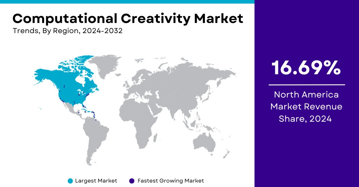 nevase_shraddha's tweet image. 🎨💡 Unleash the power of computational creativity with this must-read report on the market size, share, and growth forecast! 📈✨ Explore the fascinating intersection of technology and artistic expression. #ComputationalCreativity #TechTrends #Innovation medium.com/@InnoTechGuru/…