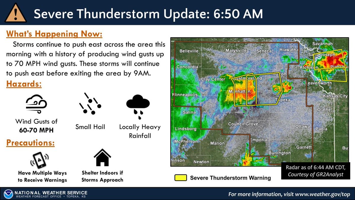 NWS Topeka tweet media