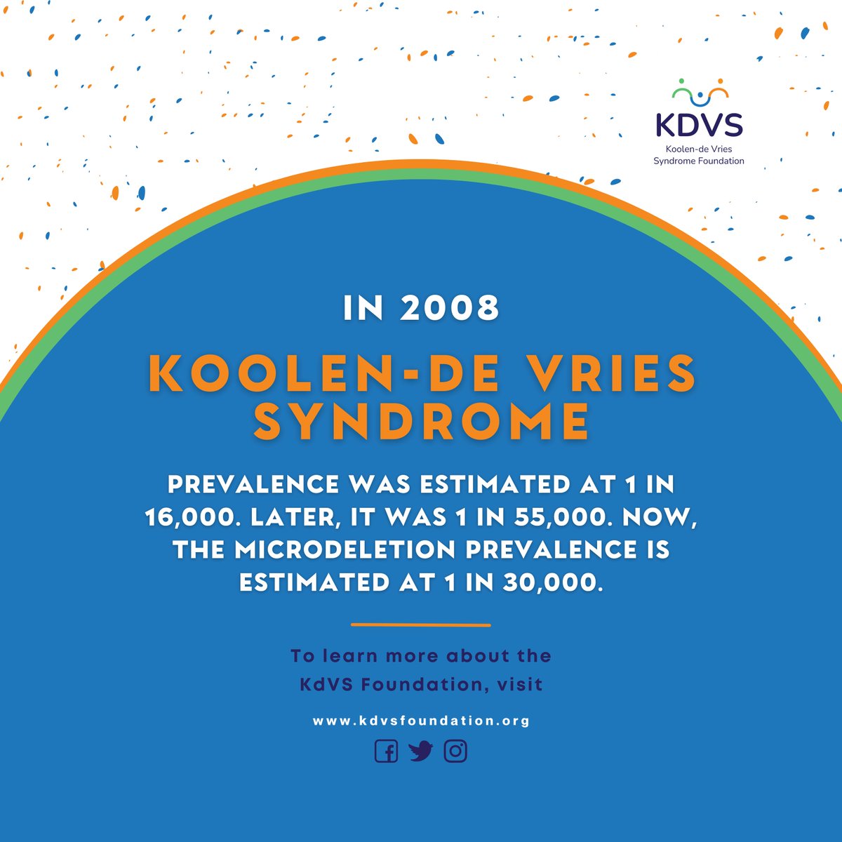 RareRevolutionM's tweet photo. In 2008, the prevalence of  #KoolendeVriesSyndrome was estimated to be 1 in 16,000. Later, this changed to 1 in 55,000. Currently, the prevalence of the microdeletion is estimated at 1 in 30,000. Learn more at https://t.co/Oukji4kEnu.
#KdVS #KdVSF  #KANSL1 
@KdVSFoundation https://t.co/6073y6sJ2i