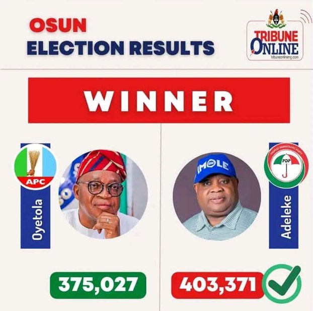 ebbytonice's tweet photo. Its been two years since the good people of Osun came out enmass to chose light @AAdeleke_01 over darkness in the Osun 2022 governorship election. #OsunIsMovingForward  #Palmer #EFCC
#OccupyEverywhere #SAtotheSSA https://t.co/bGHGKSnD5W