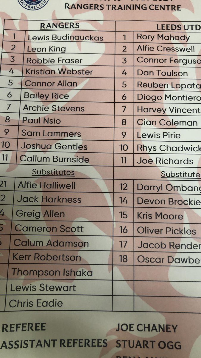 rfcyouthupdates's tweet photo. Rangers B v Leeds United under 21s teamsheet https://t.co/eIW9r0aIZQ
