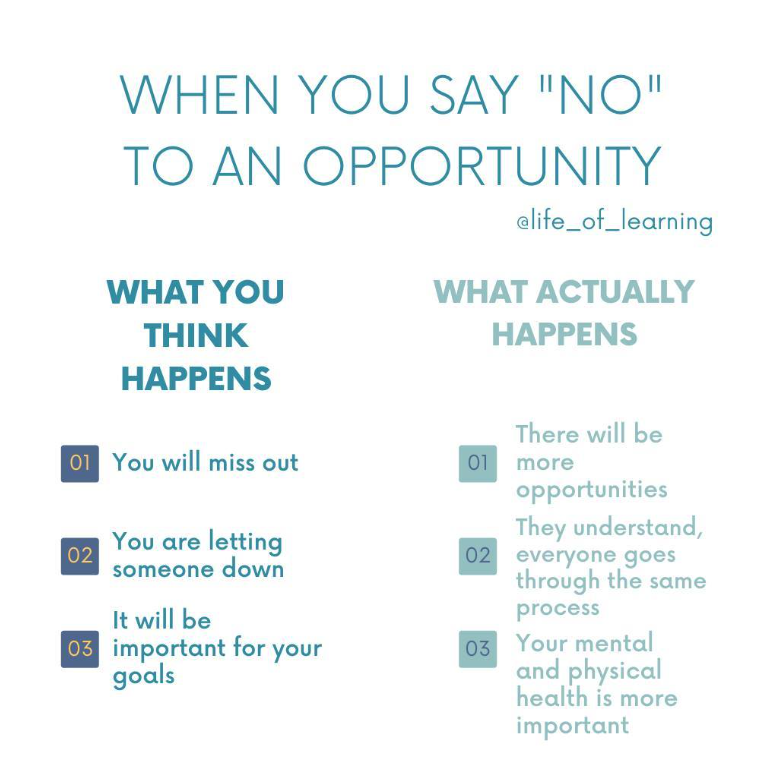 THINK Academia (@thinkacademia) on Twitter photo Sometimes, the fear of missing out or letting others down can make it challenging to decline opportunities.
Here's a way to rethink saying "no" if you struggle with it.
#AcademicTwitter #PhDChat <a href="/OpenAcademics/">OpenAcademics</a> <a href="/thephdstory/">The PhD Story</a>
Image: life_of_learning | IG Sometimes, the fear of missing out or letting others down can make it challenging to decline opportunities.
Here's a way to rethink saying "no" if you struggle with it.
#AcademicTwitter #PhDChat <a href="/OpenAcademics/">OpenAcademics</a> <a href="/thephdstory/">The PhD Story</a>
Image: life_of_learning | IG