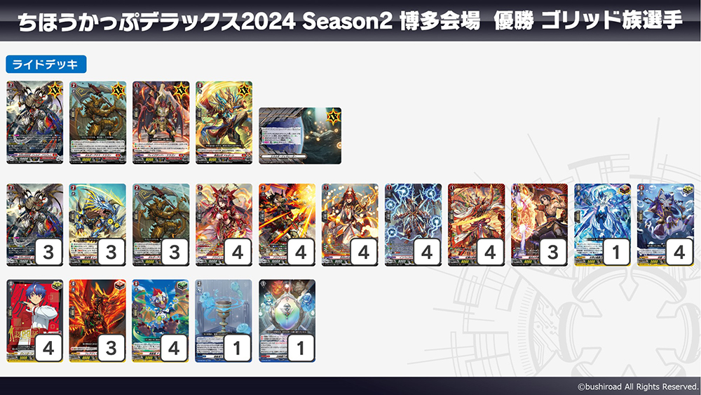 週ヴァン】 🗾ちほうかっぷ #デラックス 2024 Season2🗾 📝博多会場