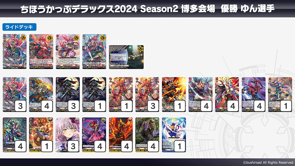 週ヴァン】 🗾ちほうかっぷ #デラックス 2024 Season2🗾 📝博多会場