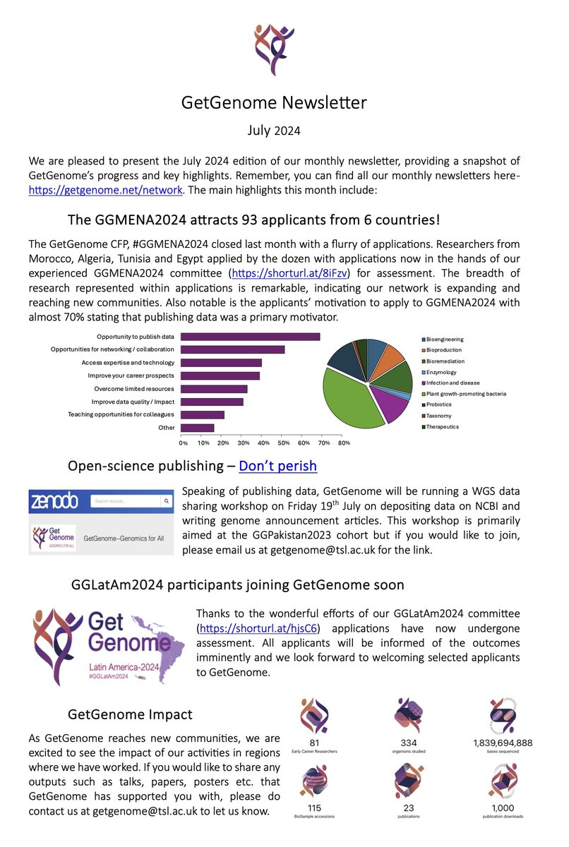 Newsletter July 2024