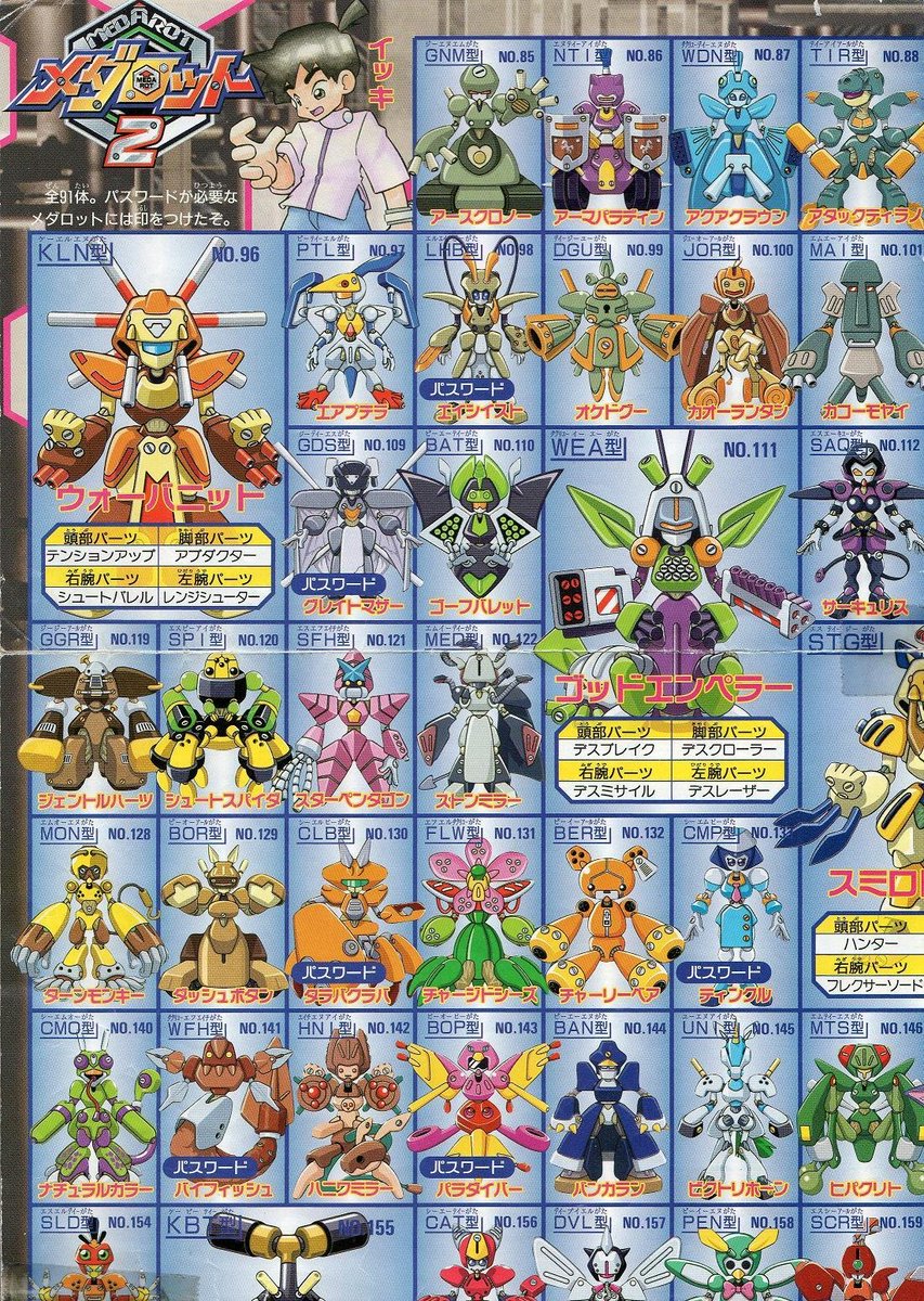 メダロット　B2 ポスター Medarot 2 poster #メダロット