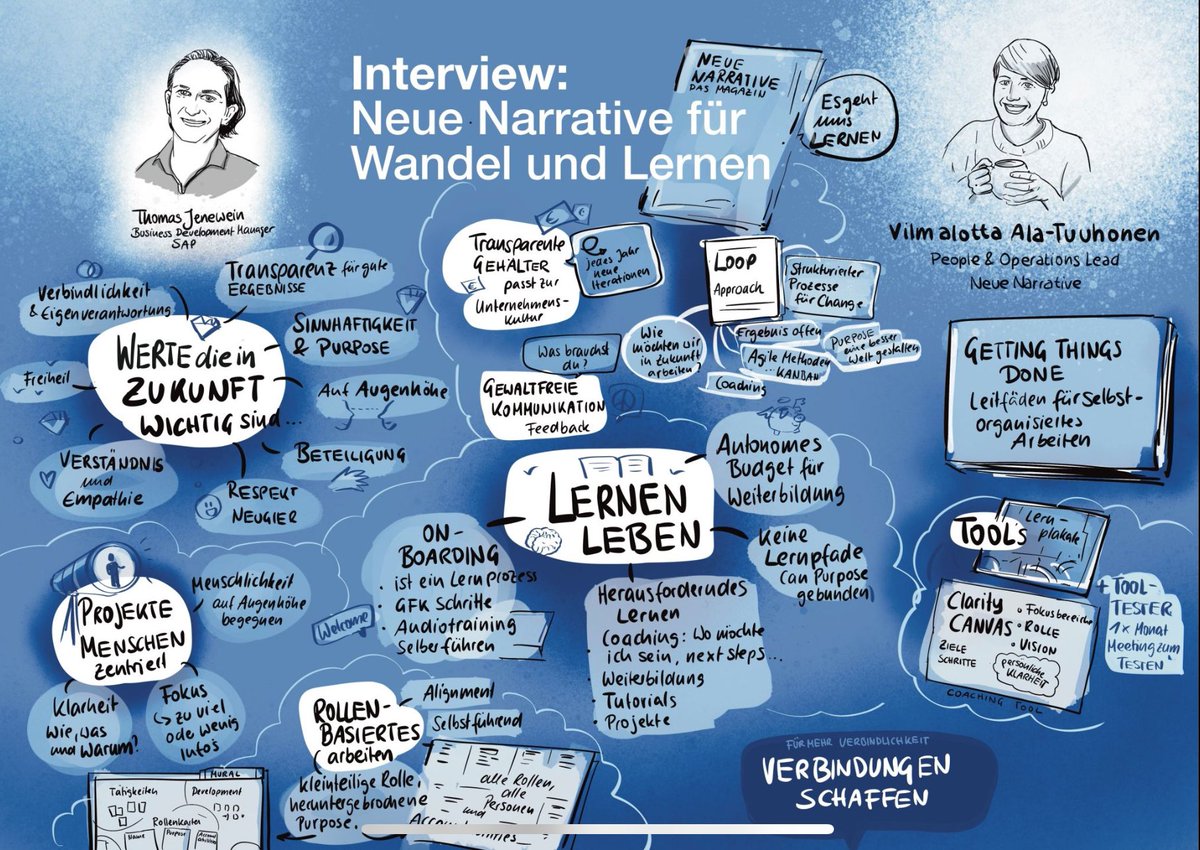 Podcast der Woche: Neue Narrative für Wandel und Lernen mit Vilma Ala-Tuuhonen von Neue Narrative - hier auf SAP Podcasts, Apple Podcasts oder Spotify zu hören. 
 🎙️ podcast.opensap.info/education-news… #change #newwork
