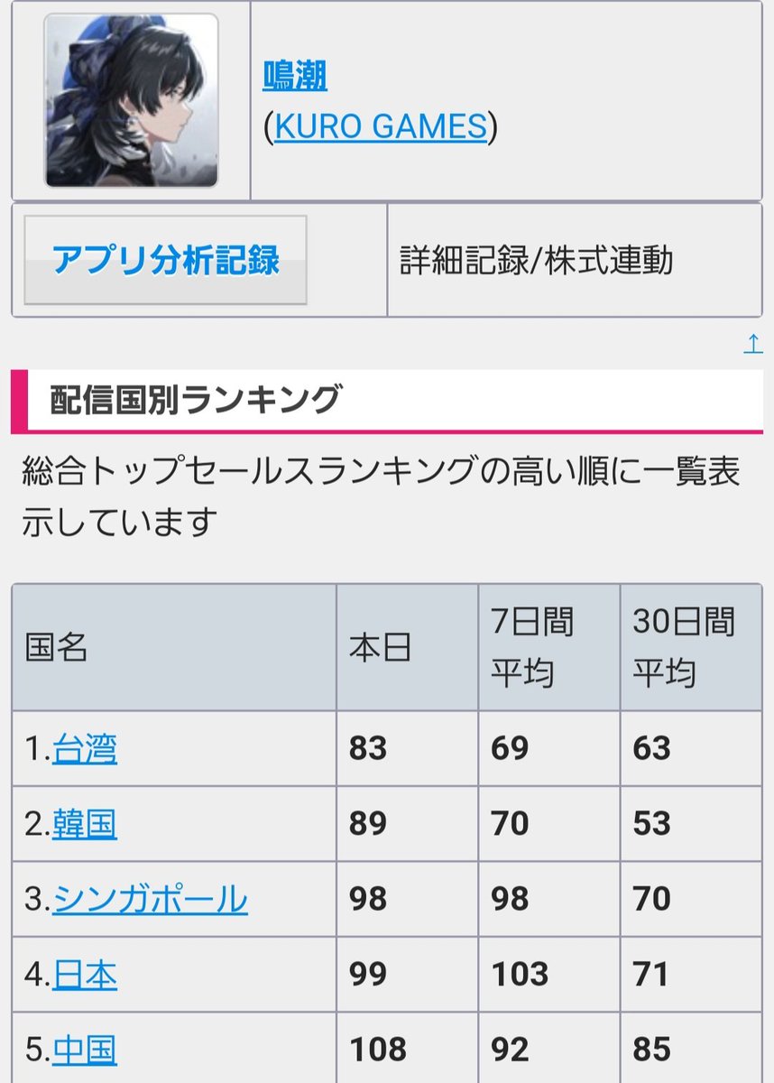 えりか tweet media