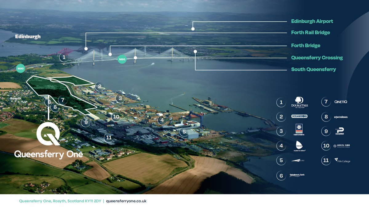 QueensferryOne's tweet photo. Situated at the @ForthGreenFP, #QueensferryOne is surrounded a vibrant cluster of organisations in the #RenewableEnergy and #AdvancedManufacturing sectors.
Learn more 👉 https://t.co/M7d7QeCzLK
#ForthGreenFreeport #OpenForBusiness #InnovationEcosystem https://t.co/jneKqOEGcS