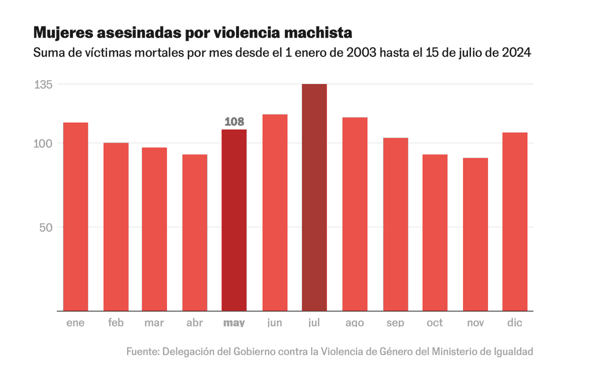 inés grau tweet media