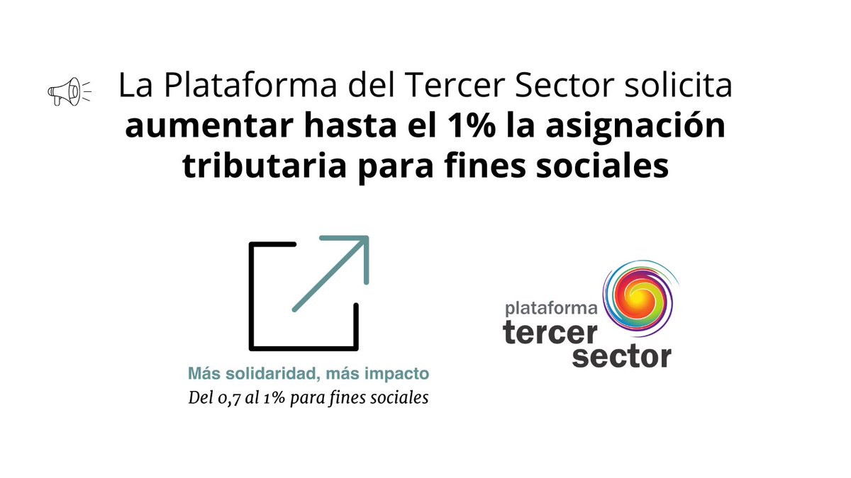➕ La Plataforma del #TercerSector solicita aumentar hasta el 1% la asignación tributaria para fines sociales. 

#MásSolidaridadMásImpacto

plataformatercersector.es/es/noticias/pl…