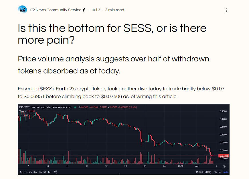 #Earth2 #Essence ($ESS) Price Analysis (expand chart image to see)

- Essence touched a low of 6.8 cents a few days ago and formed a double bottom at that price.

- The token has rallied almost 50% from its lows to surpass 10 cents yesterday, and gave out a bullish signal when it