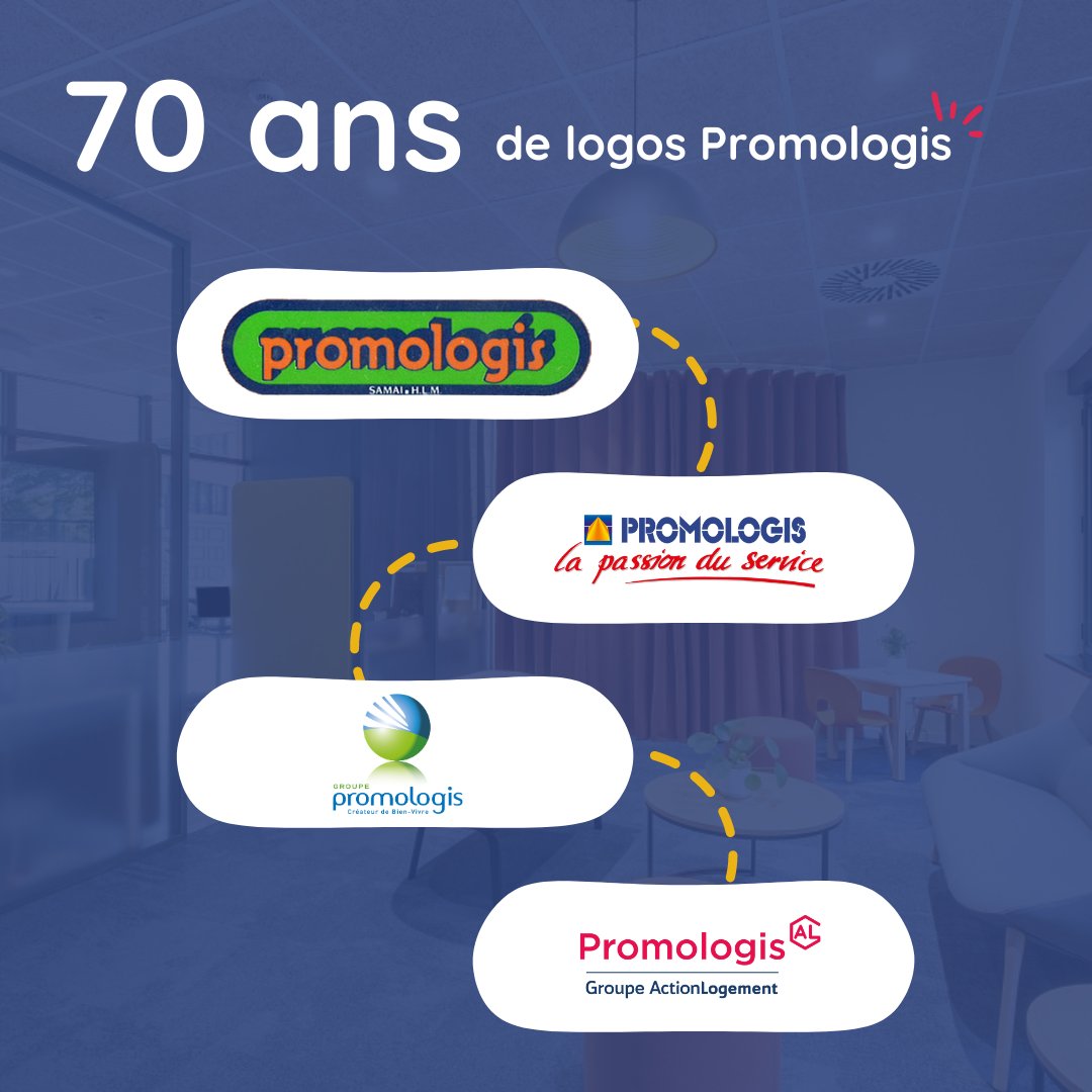 Promologis tweet media