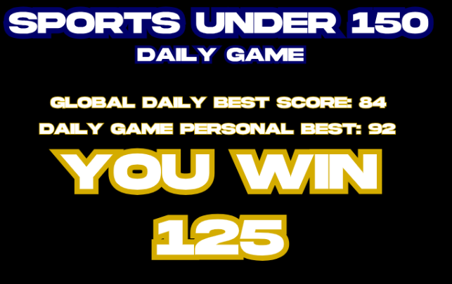 AustinKrance's tweet photo. Global High Score added!! Play on https://t.co/iQaCM6EirW
You can now see the best score across the world each day (for the daily game), check it out! 
Someone already got 84 in the 2 minutes since I released the update, pretty wild #sportsunder150 #austinkrance https://t.co/edIPv7ei0w