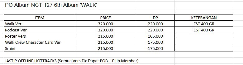 GOMSindo's tweet photo. JASTIP OFFLINE Album NCT 127 6th 'WALK' HOTTRACKS

Price check in pict 

Semua versi dapat POB + pilih member 

✅ EMSTAX + Fee Jastip
✅ GO LINE
❌ Packing

LINK ORDER : https://t.co/F603GJZHNy

DOM JAKARTA

Payment : DANA, SPAY, BRI, QRIS, BCA

Minat? isi form https://t.co/x910fDcYp2