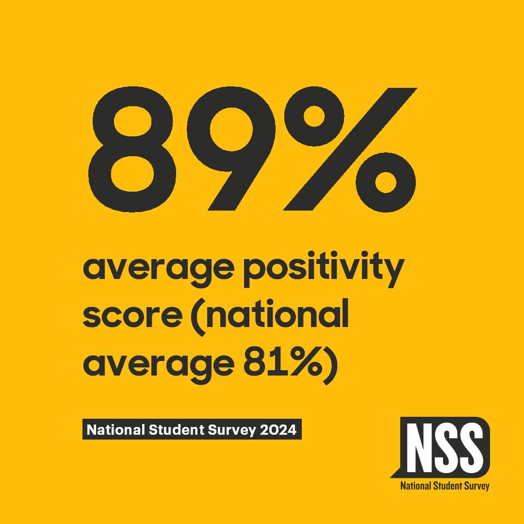 University of Suffolk tweet media