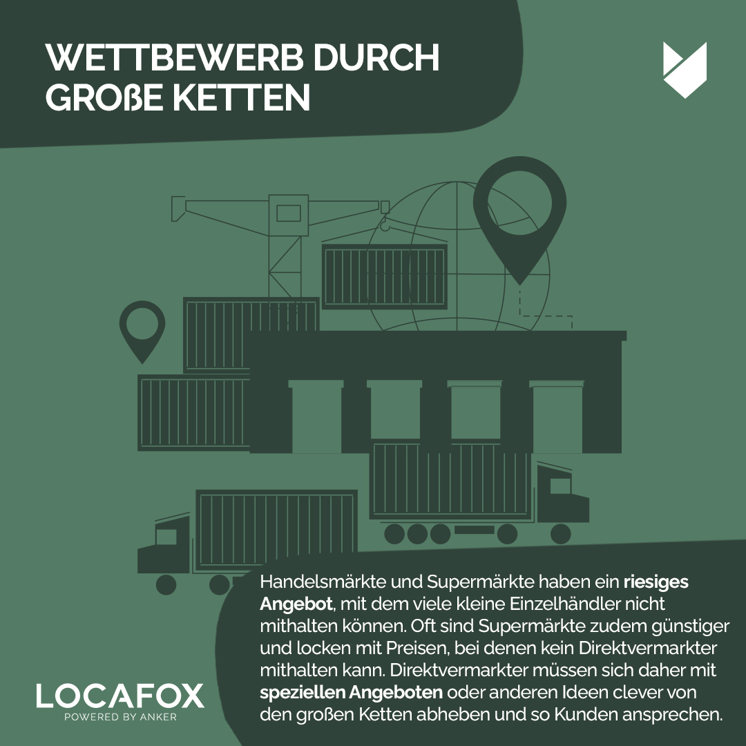 #Wettbewerb durch große Ketten

Oft sind #Supermärkte günstiger und locken mit #Preisen, bei denen kein #Direktvermarkter mithalten kann.

⏩ zurl.co/AhDg