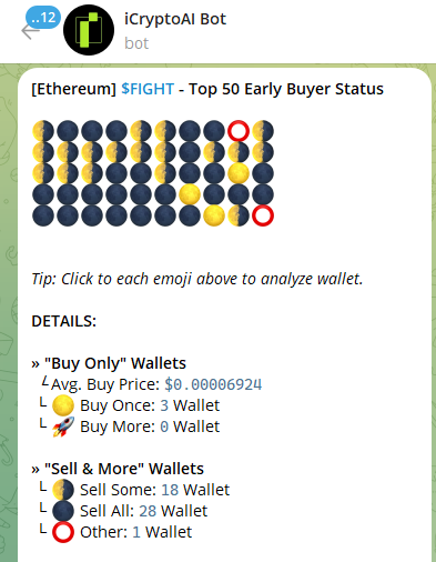 iCrypto | Sentiment & On-chain Analysis tweet media