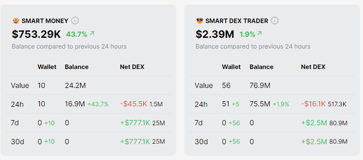 iCrypto | Sentiment & On-chain Analysis tweet media
