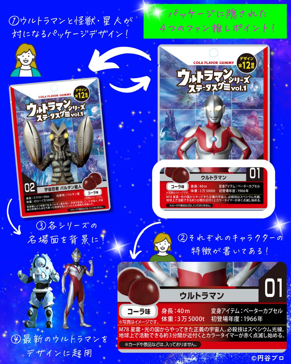 ウルトラマン好き集合✨ ファン歓喜のグミが新発売🎉 7/16ファミマにて