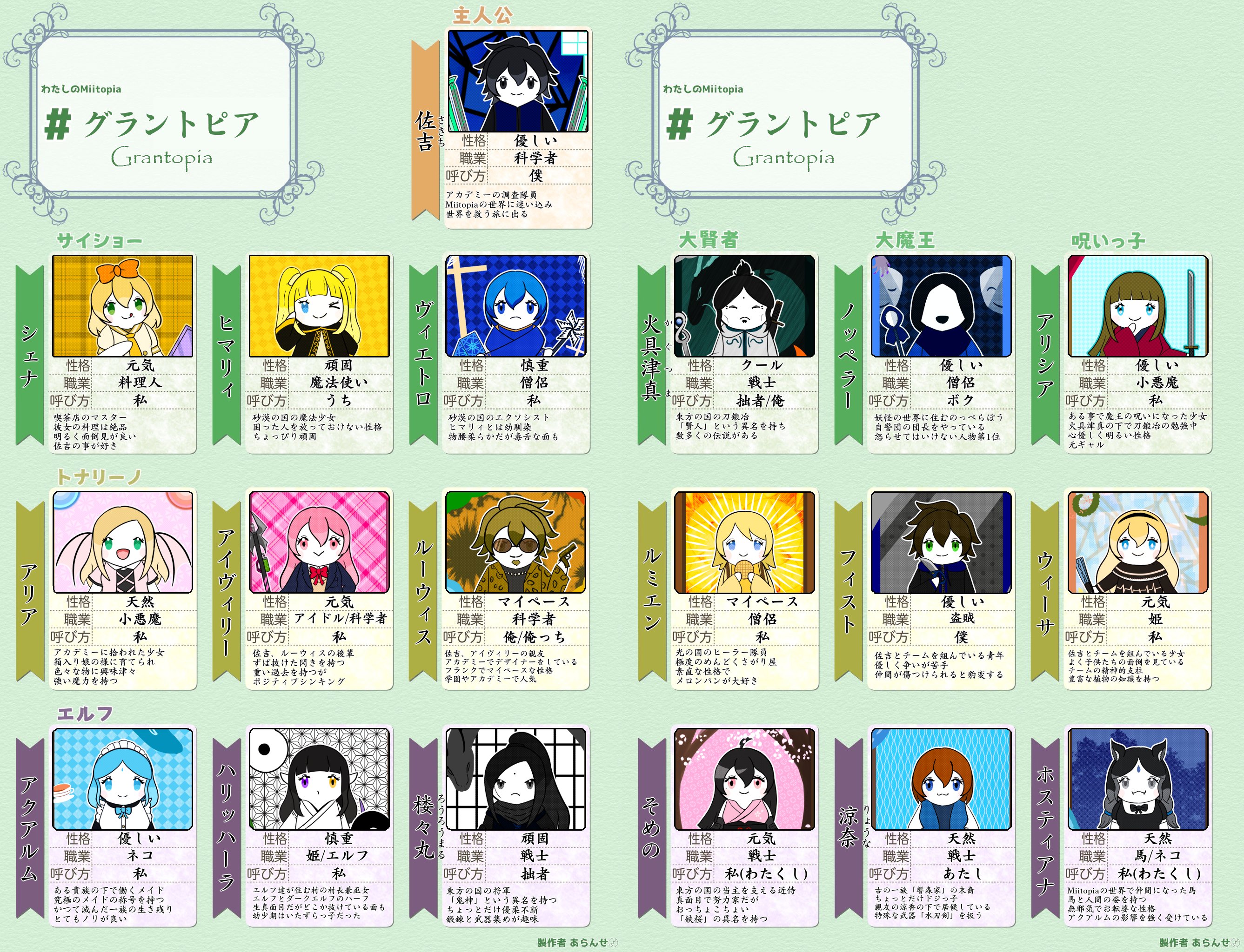mii様 リクエスト 2点 まとめ商品 - メルカリ