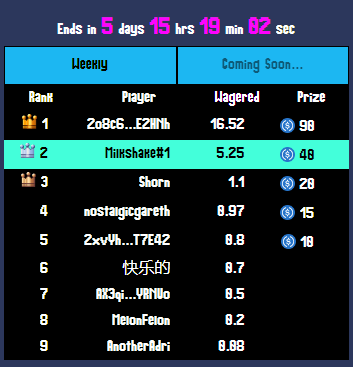 solanafatboys's tweet image. New week.
New race.
🏇