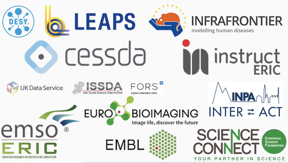 Did you know, <a href="/eRImote_EU/">eRImote</a> has a consortium of eight partners from different research domains including Life Sciences, Environmental Sciences, Physical Sciences and Engineering and Social and Cultural Sciences – remote access provision is a global solution!