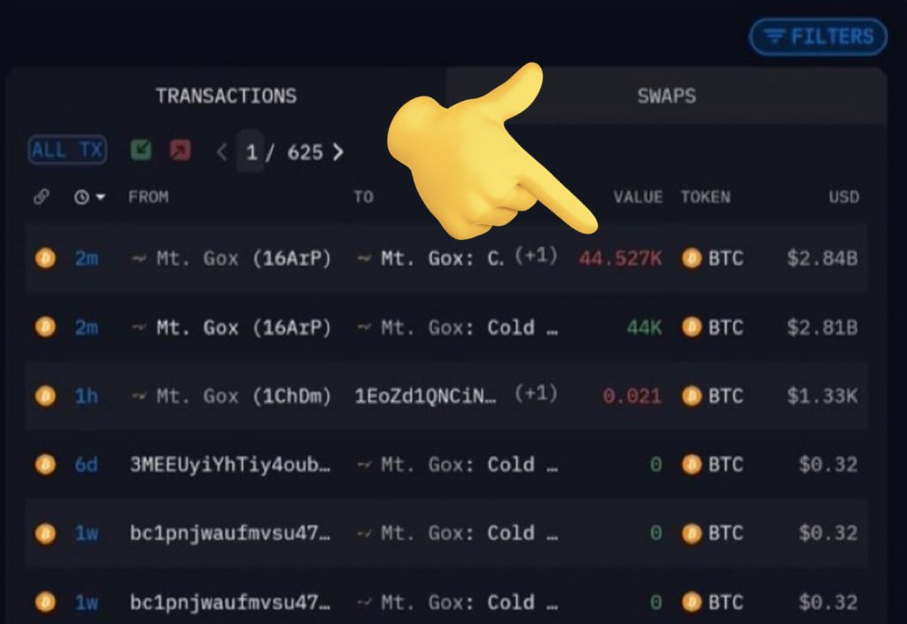 Hey, Mt.Gox! Please don’t dump $2.8 billion in #Bitcoin!