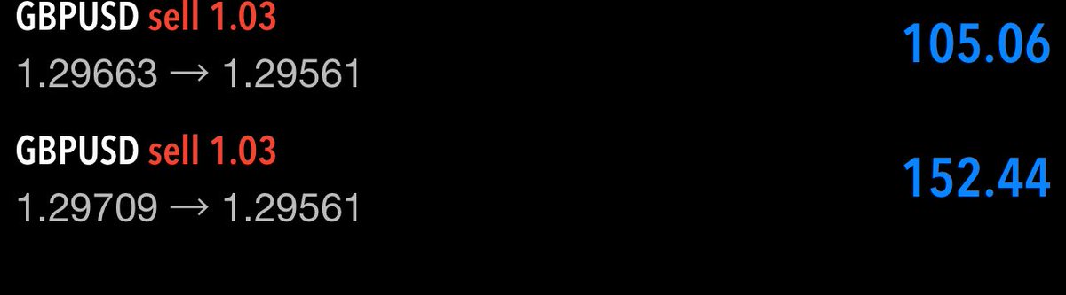 الباوند دولار بدء رحلة الهبوط❤️