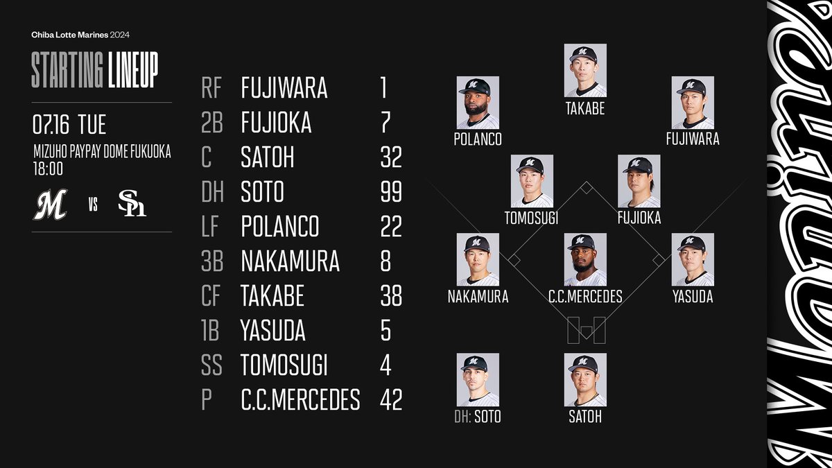 千葉ロッテマリーンズ on X