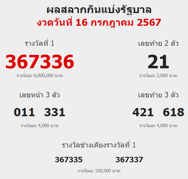 ruayhuaythai's tweet photo. ถูกหวยไหม

เว็บซื้อหวย >> https://t.co/kI9llVNq4R 

#หวยงวดนี้ #เลขเด็ดงวดนี้ #เลขเด็ด #เลขดัง #หวยลาววันนี้ #หวยลาวพัฒนา #หวยลาว #หวยรัฐบาลไทย #หวยรัฐบาล #ใจซ่อนรักEP4 #ทวงคืนเจ้าของไร่ขิง #scbล่ม #โอปอลสุชาตา #ทรัมป์ https://t.co/kWjHXTgZdQ