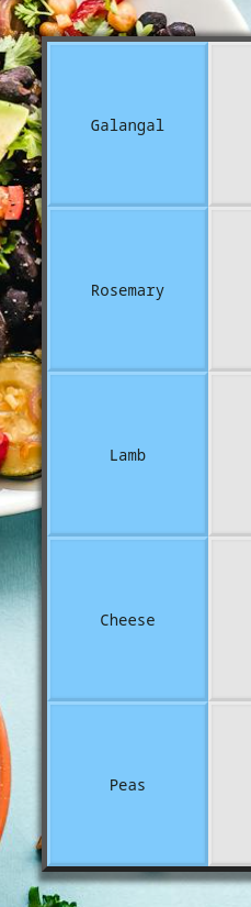 Dave_Child's tweet photo. I was playing with a recipe generator last night, and I can't decide if it's inspired or pure evil. But I'm leaning towards evil. https://t.co/VO8ST3xgVw