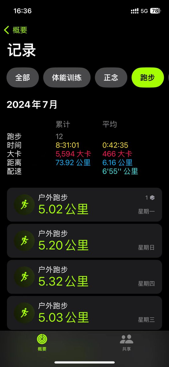 ethzzhou's tweet photo. 截止现在，7月份跑步累计73公里，这是以前从来没有发生过的事，因为我一直很讨厌跑步，感觉很枯燥，而且非常累，为什么会有这么大的变化，主要是因为两点：
1、心理因素：我从@shaoping2022 那里知道了《超越百岁》这本书，里面讲到二区有氧非常有助于健康，在这之前我一直都 1/2 https://t.co/wJomz0JWTu