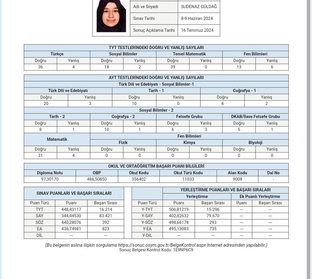 2024 YKS sonuçlarına göre Sözelde Türkiye 293. sü ve Eşit Ağırlık Alanında Türkiye 735.si olan öğrencimiz Sudenaz GÜLDAĞ'ı tebrik ediyoruz.
<a href="/izmir_ilmem/">İzmir İl Milli Eğitim Müdürlüğü</a> <a href="/yahsiomer/">Dr. Ömer YAHŞİ</a> <a href="/Hasanvermez/">Hasan Vermez</a> <a href="/gaziemir_mem/">Gaziemir Mem</a> <a href="/OGNDERSE/">OGÜN DERSE</a>