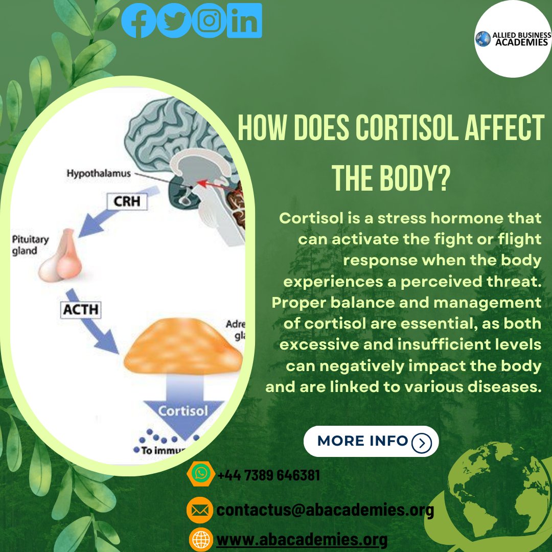 ab_academies's tweet photo. 📢Calling all authors!✍️Share your insights on how cortisol affects the body. From stress responses to metabolism, let's explore its impacts together. Submit your articles for our upcoming issues!📰📚
#HealthScience #AuthorCall #oriele #CortisolEffects #SubmitYourWork #Health https://t.co/NzBuFCduU6