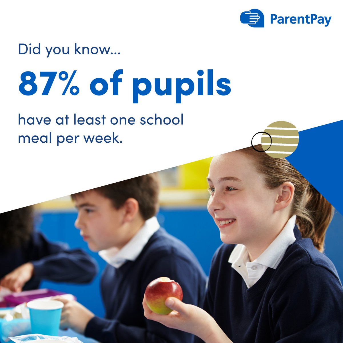 ParentPay tweet media