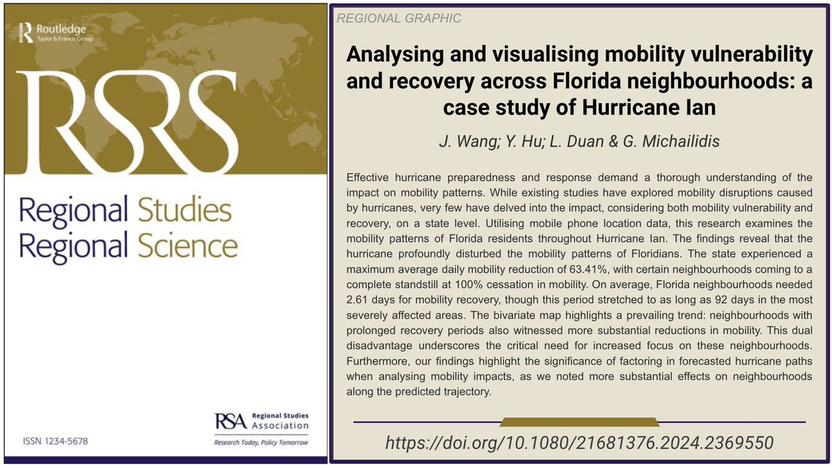 Regional Studies, Regional Science (RSRS) (@rsrs_oa) on Twitter photo 🖼️A brand new <a href="/RSRS_OA/">Regional Studies, Regional Science (RSRS)</a> #OpenAccess Regional Graphic has just been published!
A very effective bi-variate mapping of mobility vulnerability and recovery across Florida neighbourhoods following Hurricane Ian
From J. Wang; Y. Hu; L. Duan & G. Michailidis
doi.org/10.1080/216813… 🖼️A brand new <a href="/RSRS_OA/">Regional Studies, Regional Science (RSRS)</a> #OpenAccess Regional Graphic has just been published!
A very effective bi-variate mapping of mobility vulnerability and recovery across Florida neighbourhoods following Hurricane Ian
From J. Wang; Y. Hu; L. Duan & G. Michailidis
doi.org/10.1080/216813…